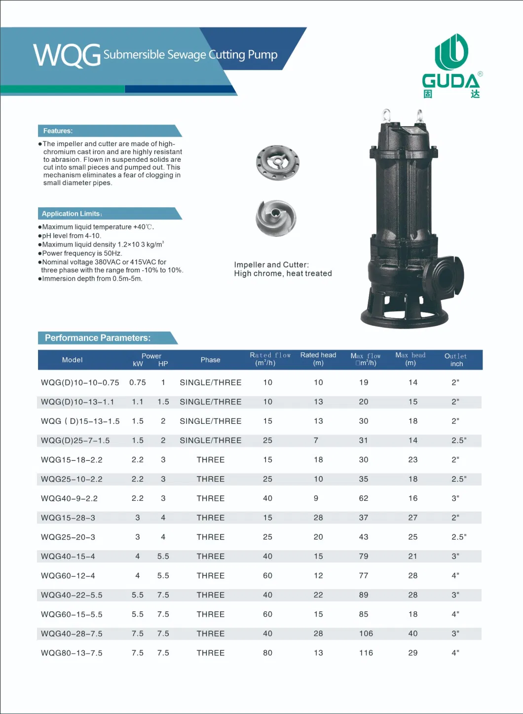 Submersible Sewage 1HP to 200HP Cast Iron Wq Series Water Pump